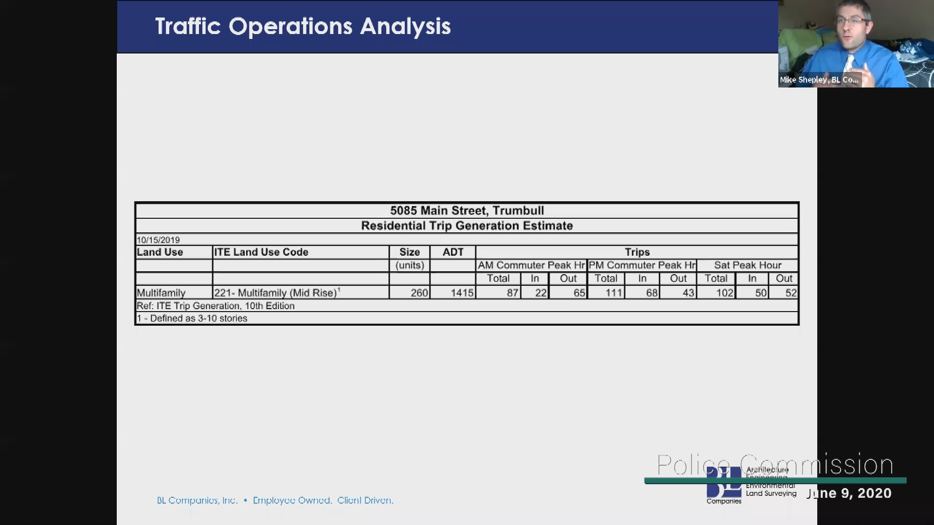Thumbnail image for Police Commission 6/9/20 Meeting