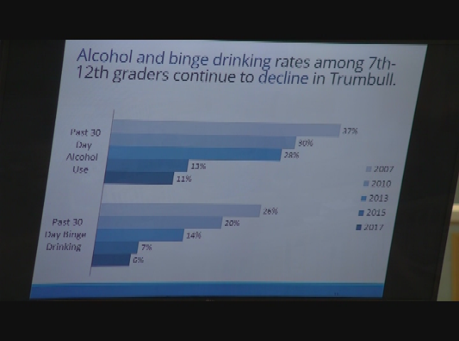 Thumbnail image for Town Council 4/2 Meeting